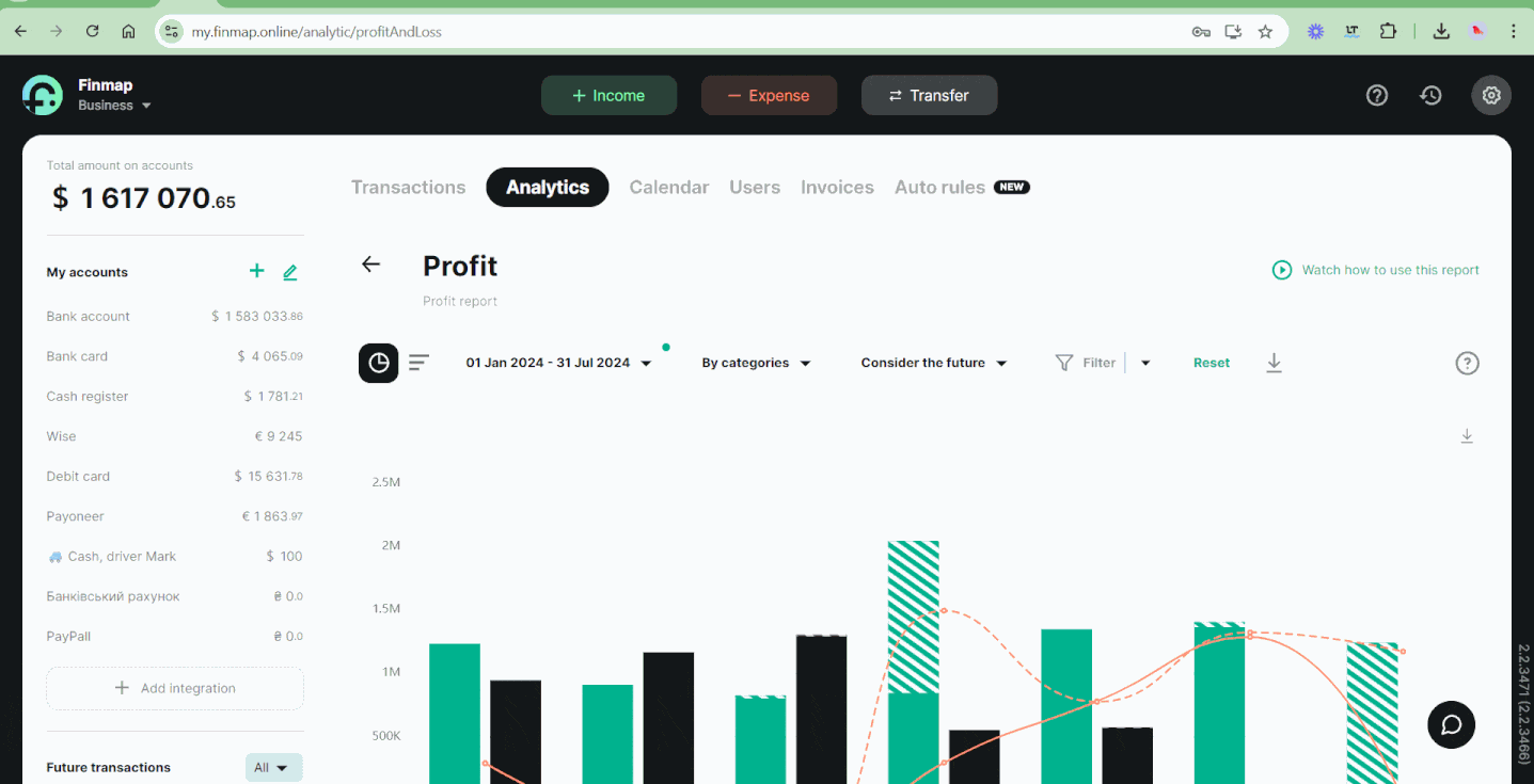 Profit report in Finmap