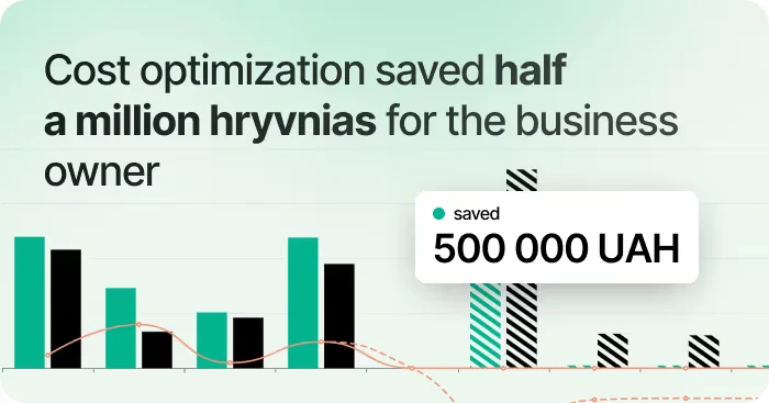 How Did a Service Business Owner Save $12 500