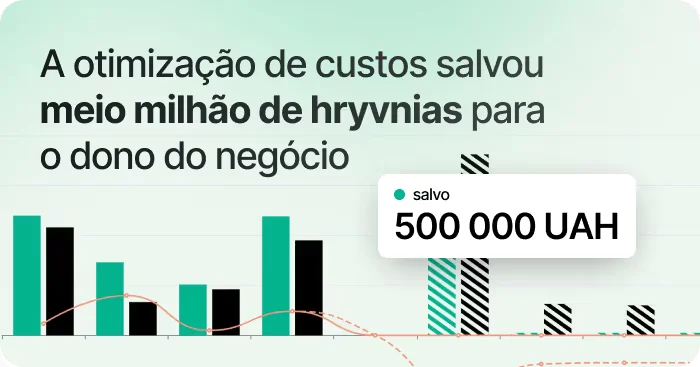 Como o proprietário de um negócio de serviços de limpeza economizou R$66 mil