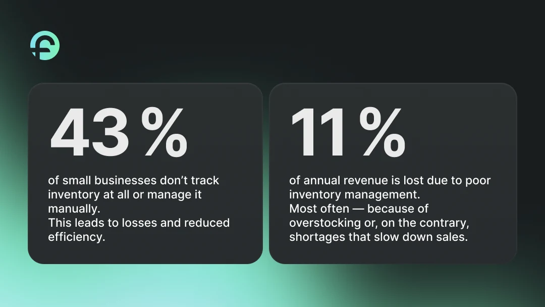 Finmap for Retail: Full Control Over Cash Flow, Profitability, and Growth