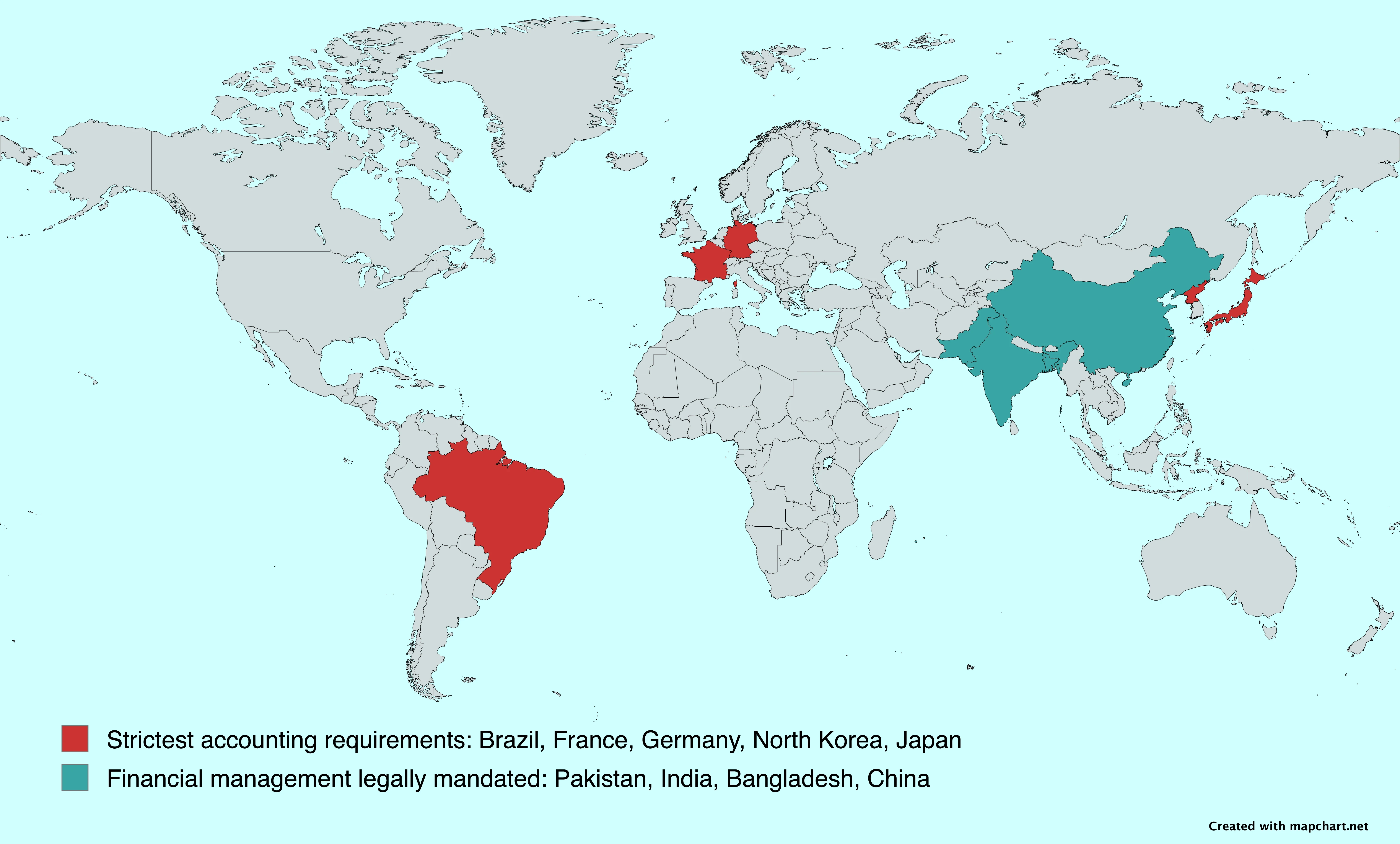 Compiled on the basis of official data from the countries studied