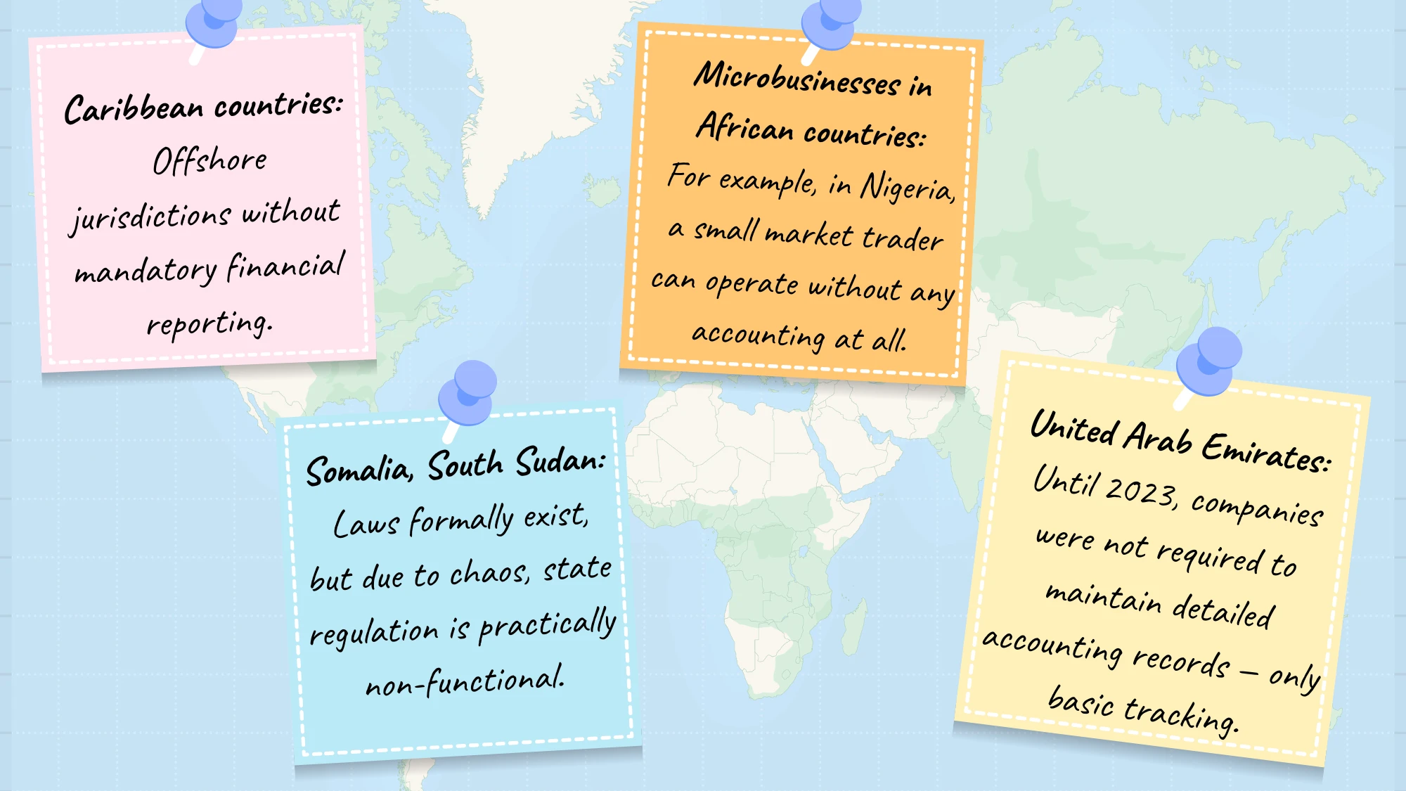 Countries with simplified or no mandatory accounting