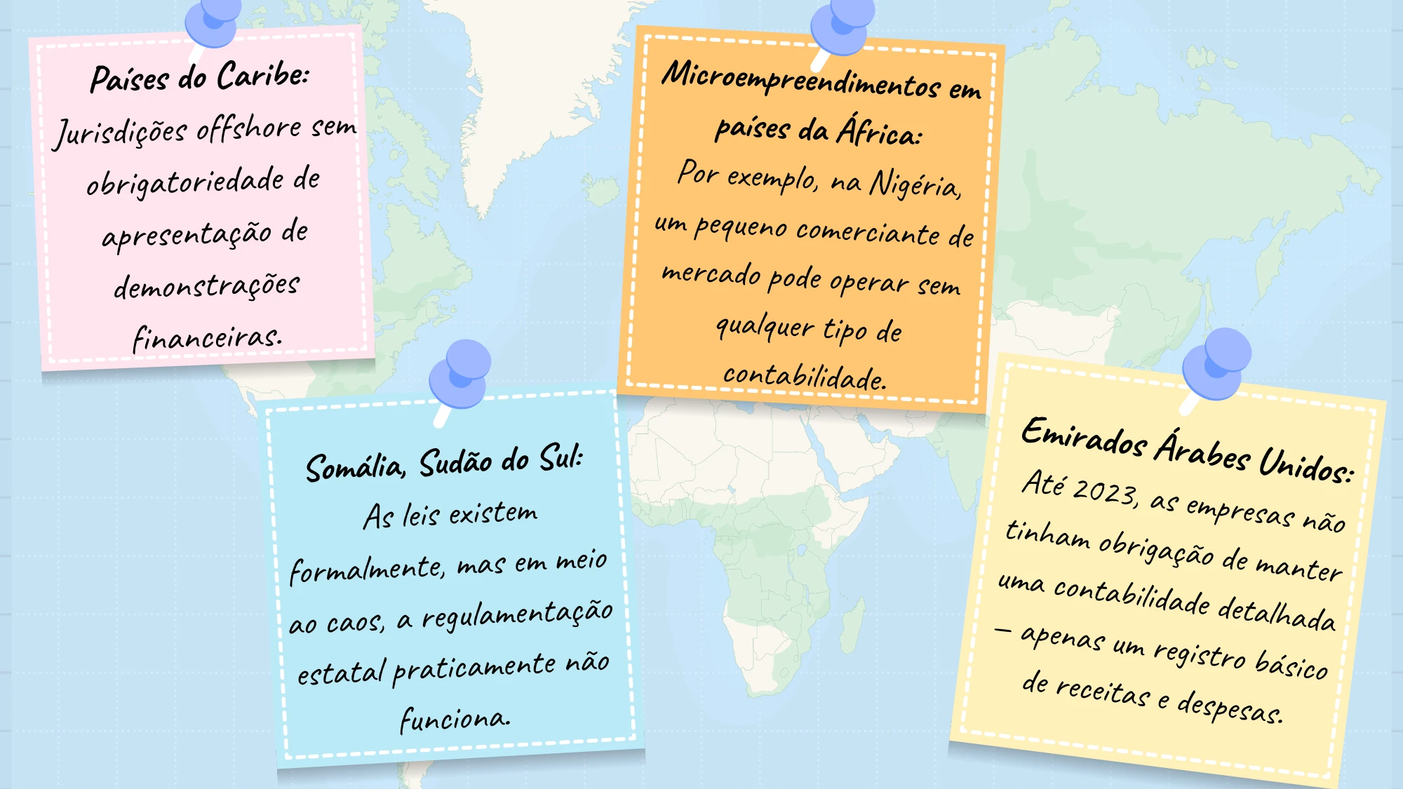 Países com contabilidade simplificada ou não obrigatória