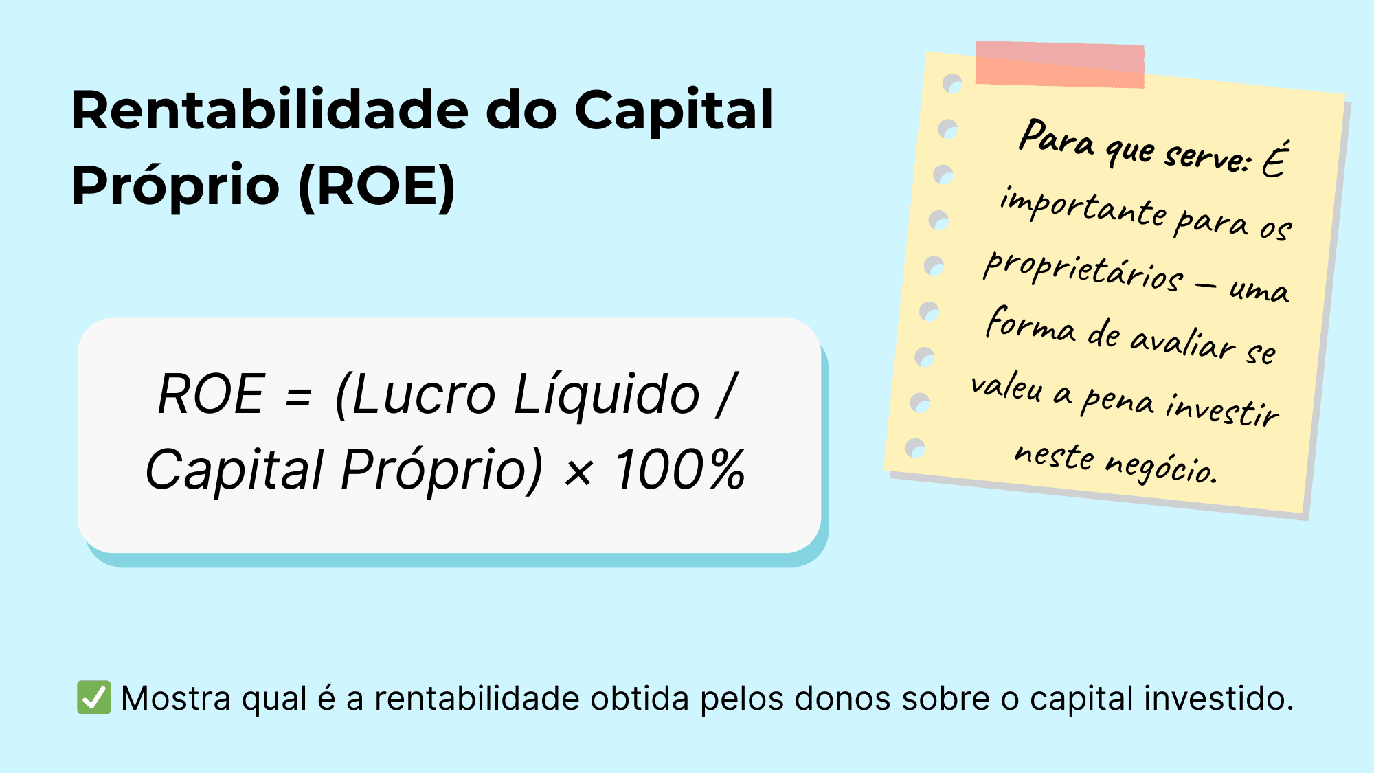Rentabilidade do Capital Próprio (ROE)