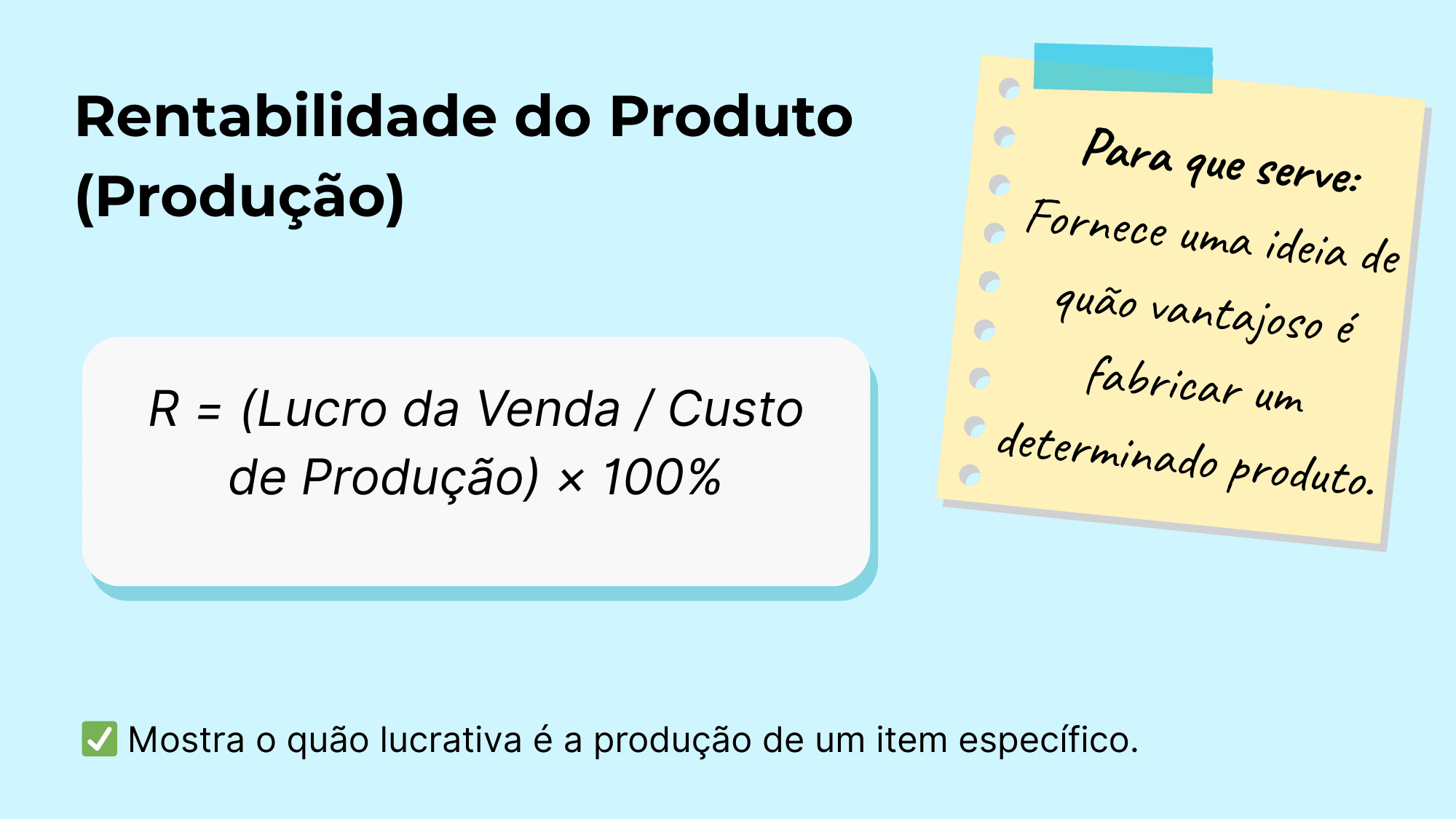 Rentabilidade do Produto (Produção)