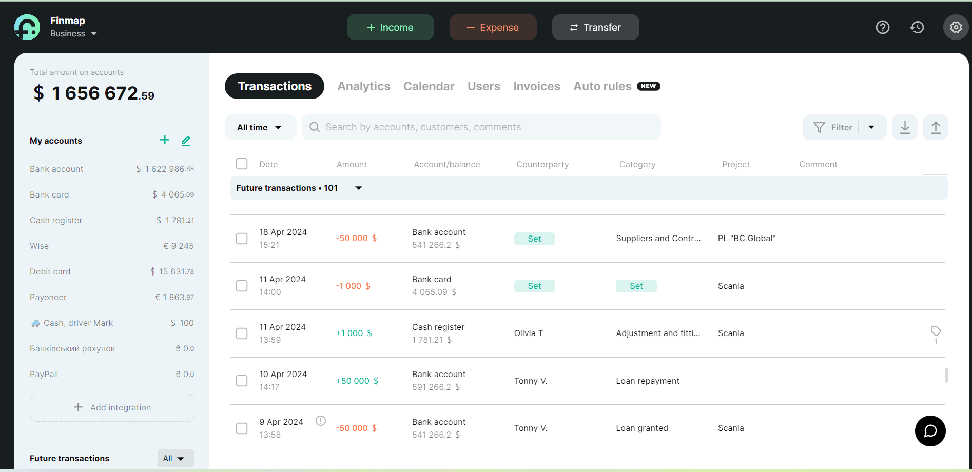Cash Flow Management tool Finmap