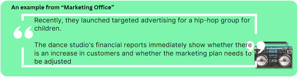 An example from "Marketing Office"