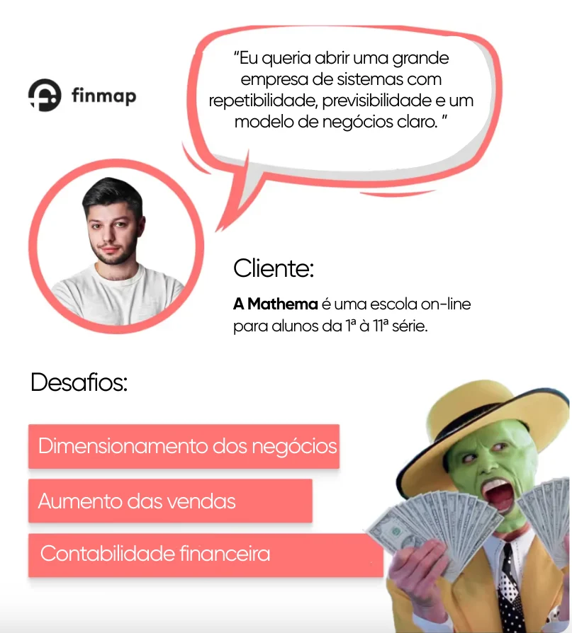 Citação de Vitalii Shkil