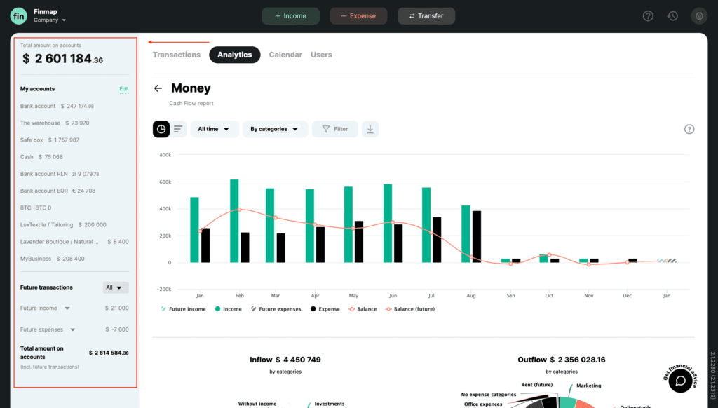 My Accounts panel in Finmap