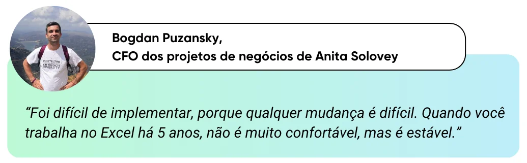 Citação de Bohdan Puzanskyi