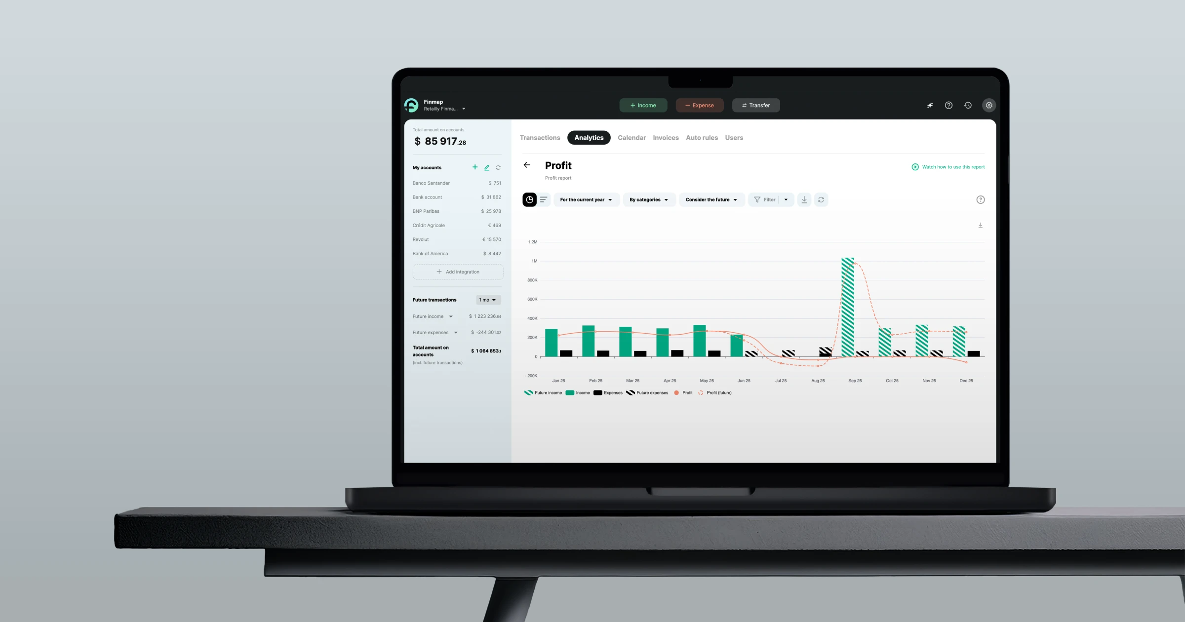 Profit report in Finmap