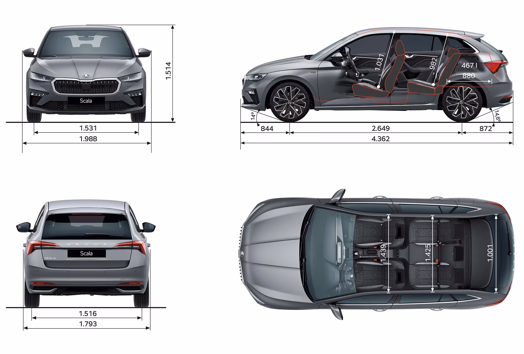 Grafische Darstellung des Škoda Scala Balance aus viererlei Perspektiven: Front-, Heck und Seitenansicht sowie Vogelperspektive. Die Abmessungen des Fahrzeugs werden in den verschiedenen Abbildungen dargestellt.