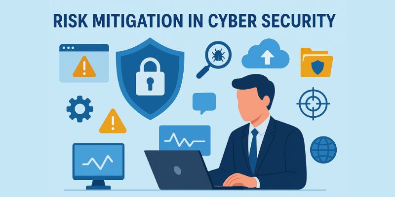 Risk Mitigation in Cyber Security