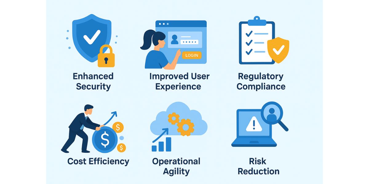 IAM Tools Benefits