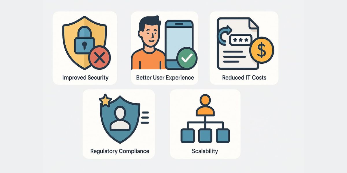 Benefits of Going Passwordless