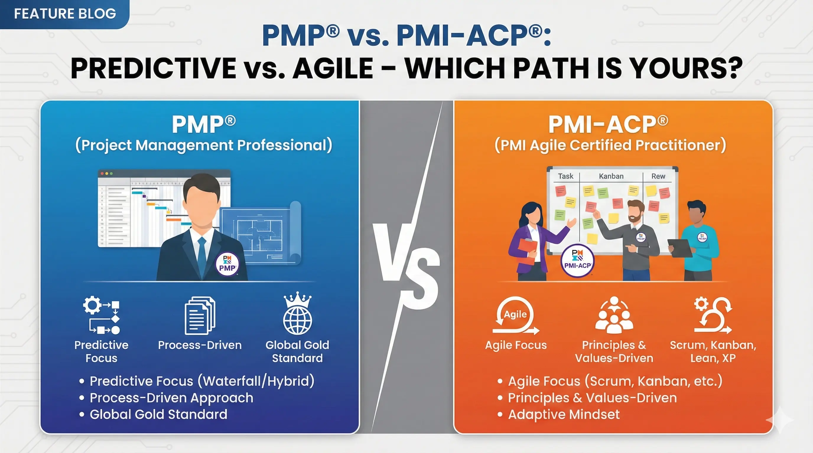 PMP vs PMI-ACP: Which PMI Certification Should You Get in 2026?
