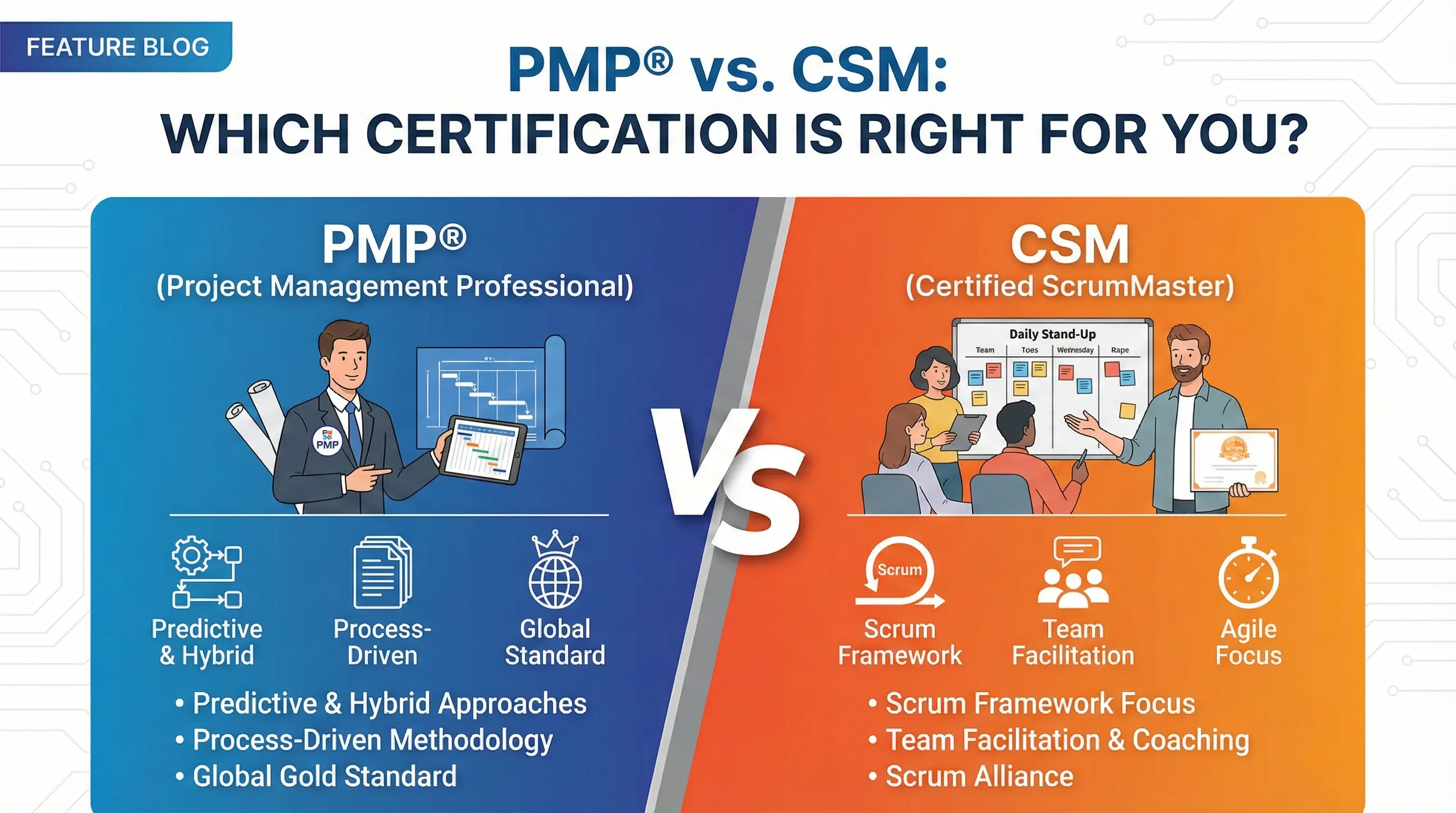 PMP vs CSM: Project Manager or Scrum Master in 2026?