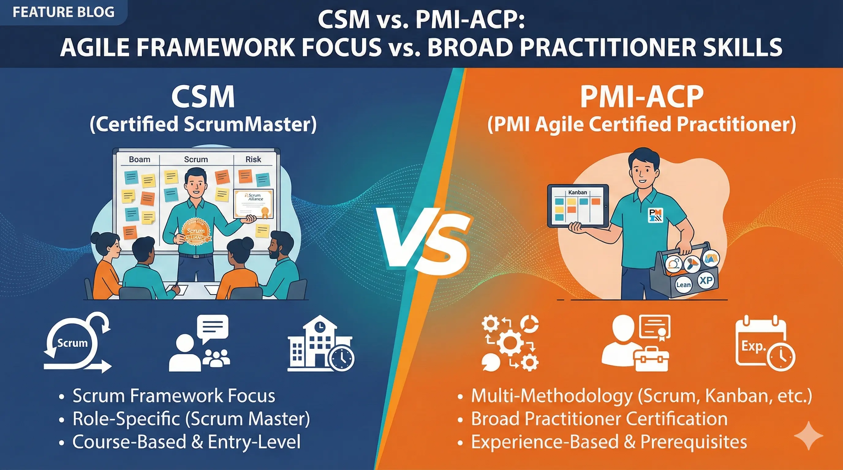 CSM vs PMI-ACP: Which Agile Certification Should You Get?