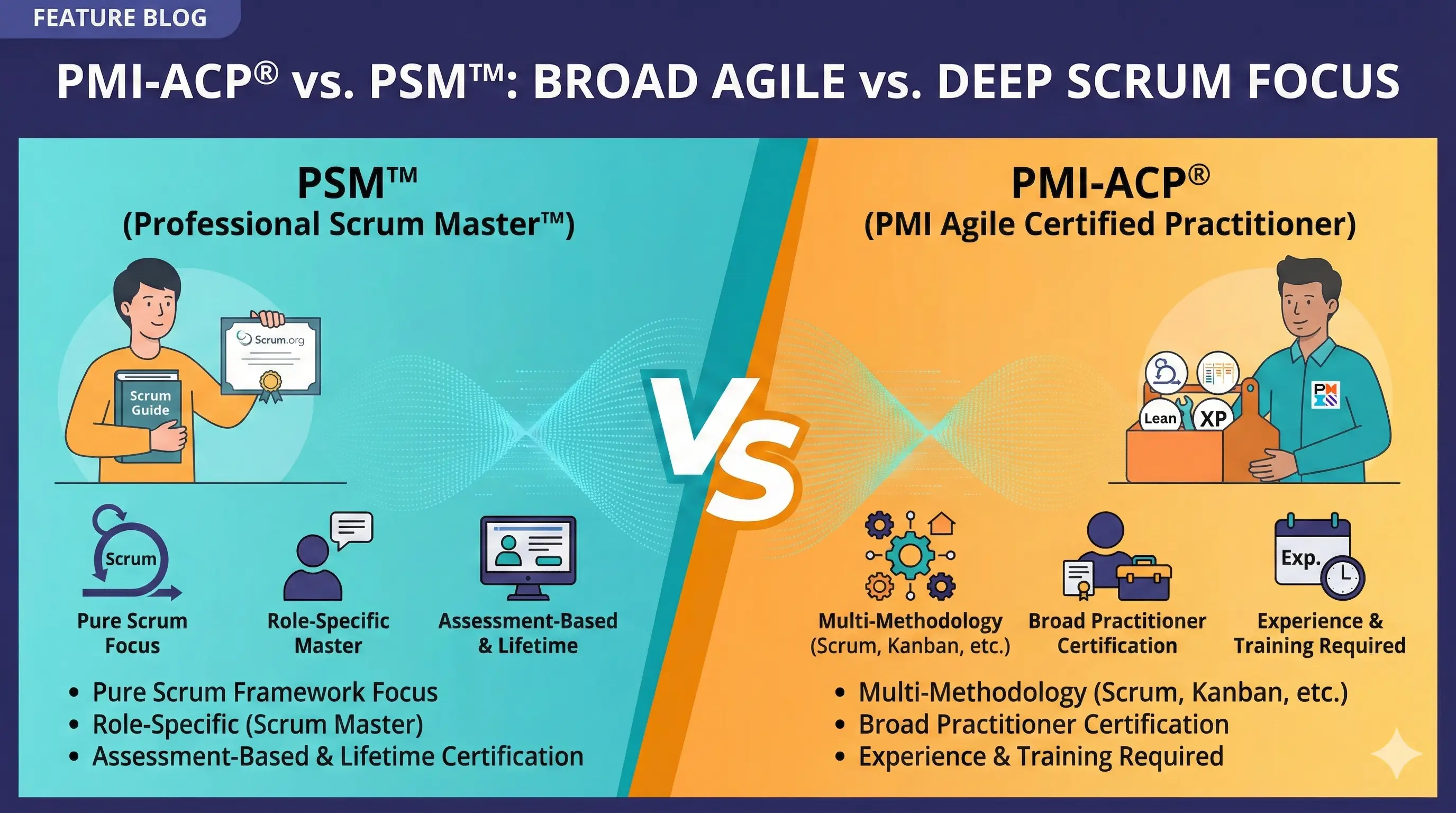 PMI-ACP vs PSM: Which Agile Certification Is Right for You in 2026?