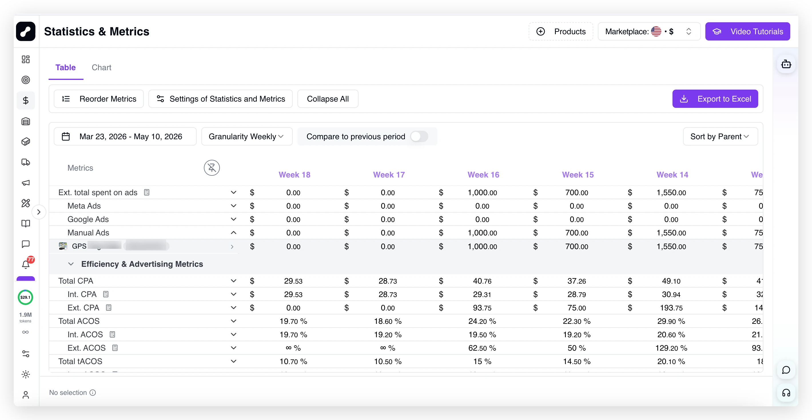 off-Amazon Ads test data