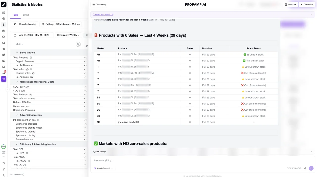 Zero-sales report generated by the built-in Opus agent in PROPAMP AI