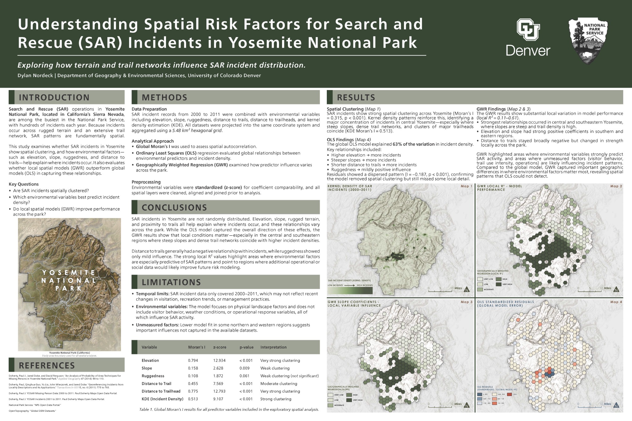 Yosemite search and rescue research poster by Dylan Nordeck