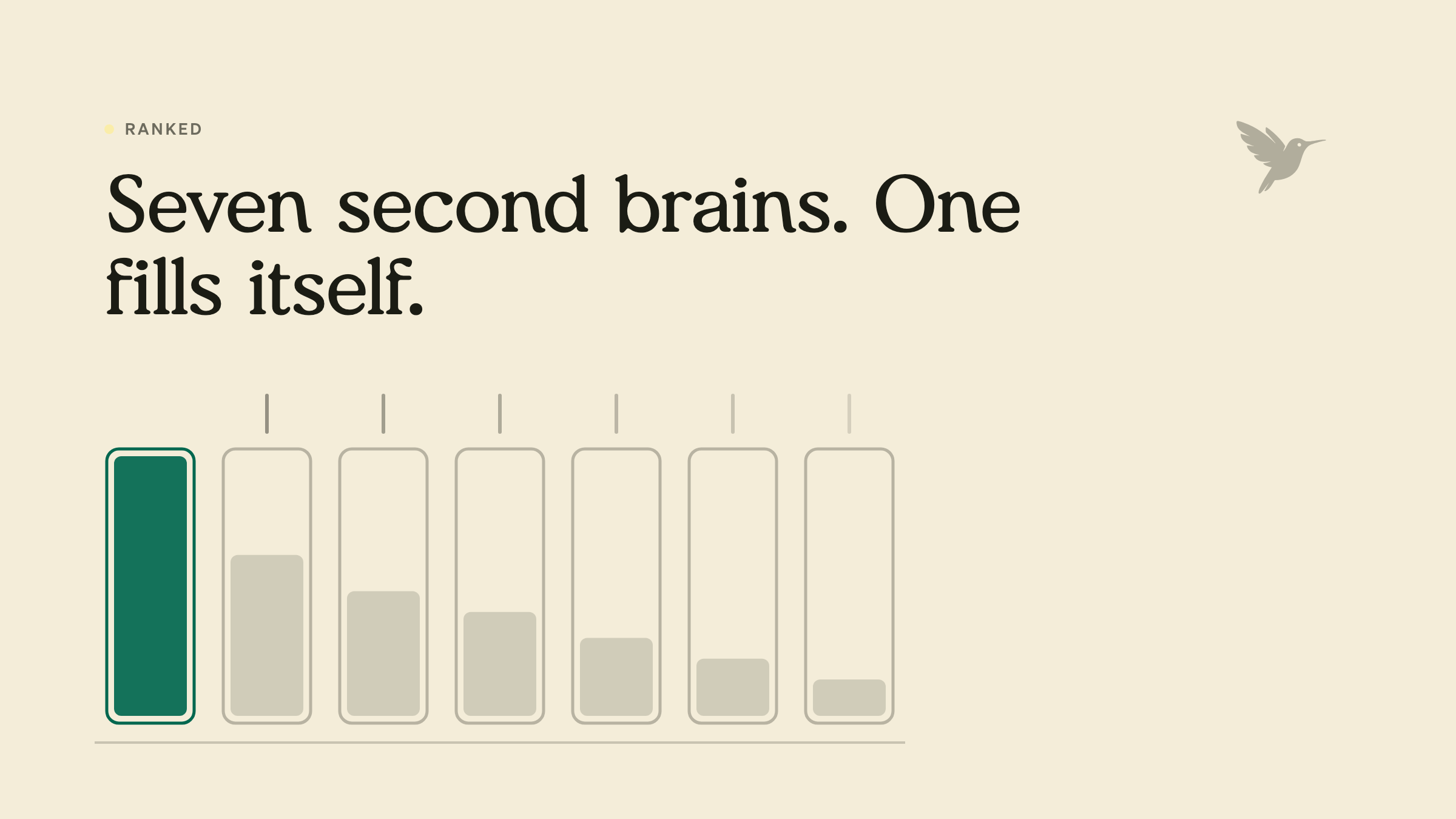 The best second brain apps in 2026