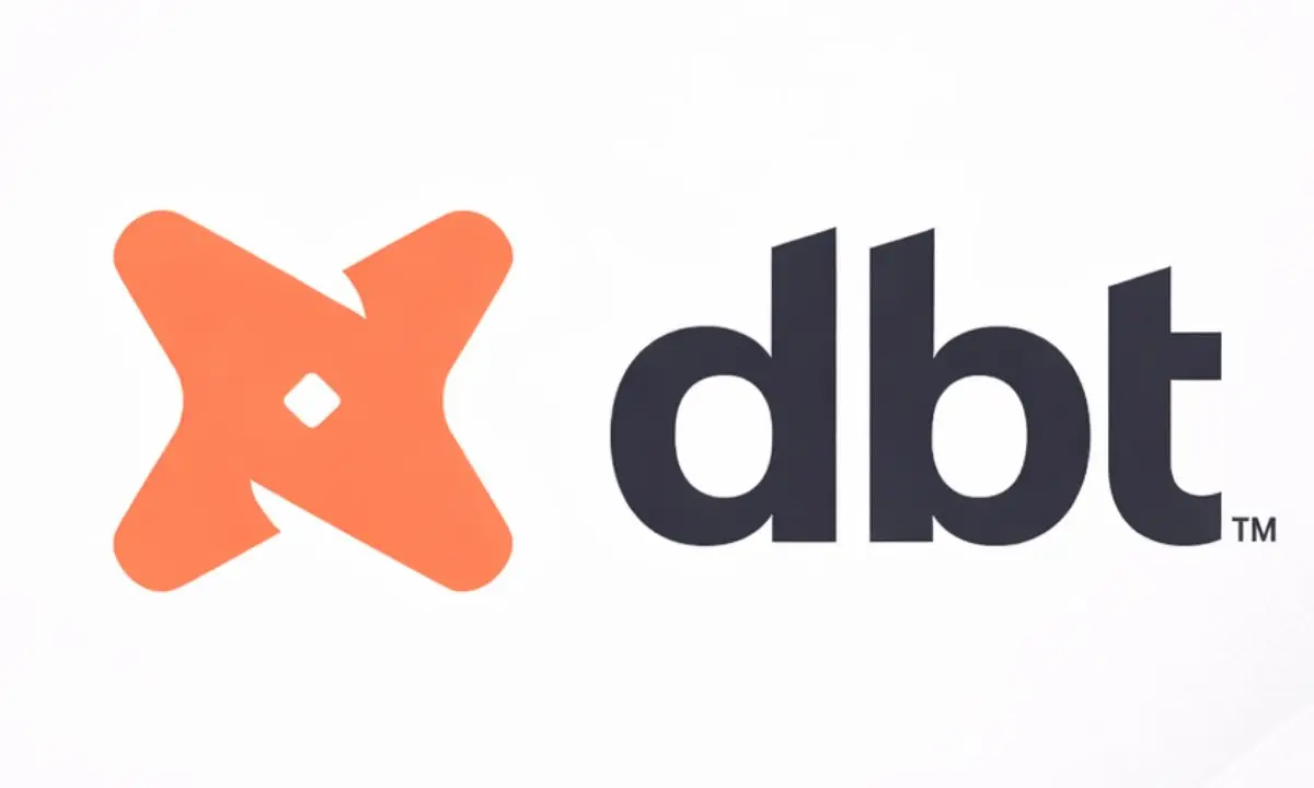 Met dbt leg je definities en rekenlogica centraal vast, zodat teams met dezelfde datasets werken.