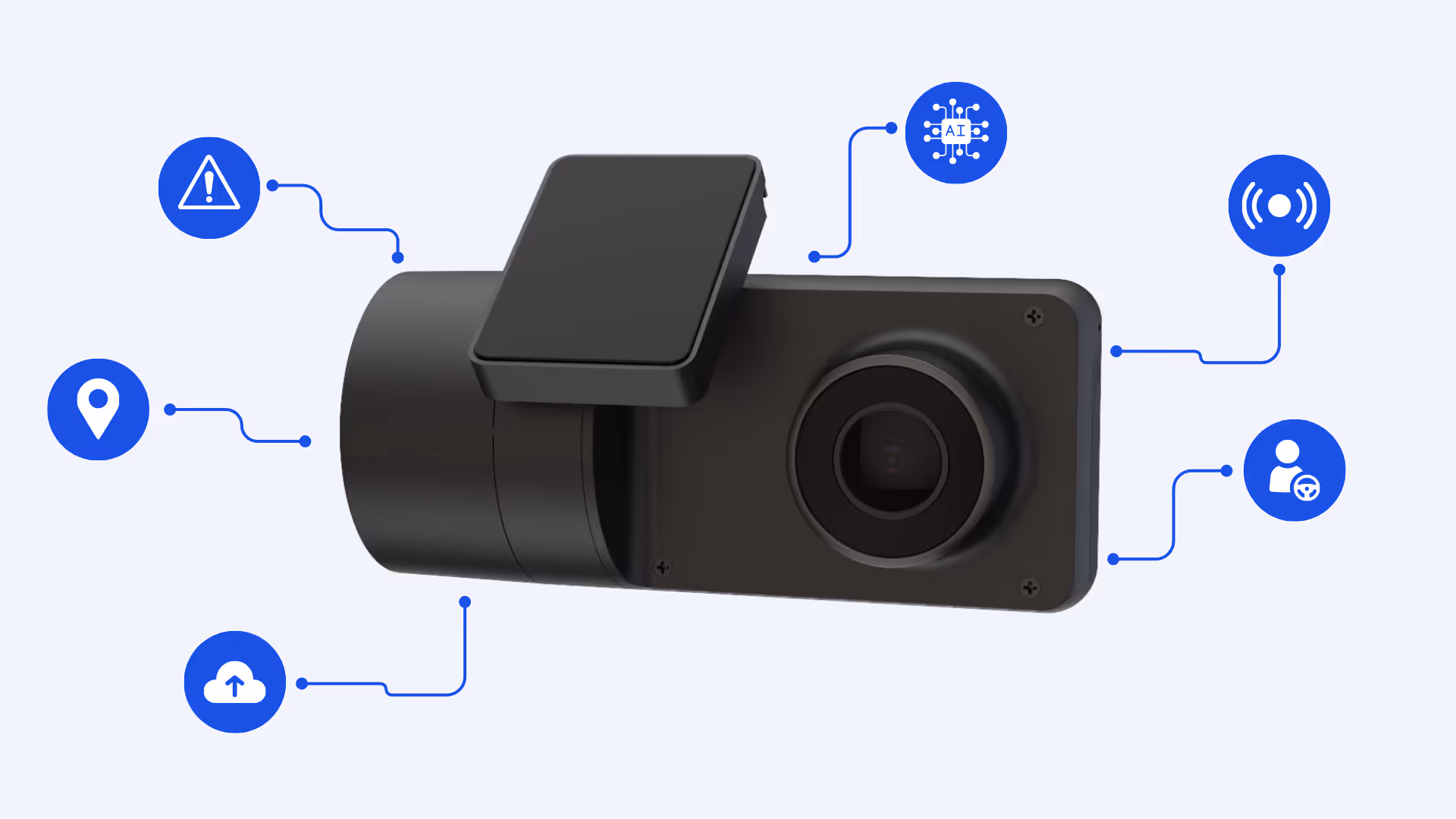 Why Our Dashcams Are Better Than Regular Dashcams