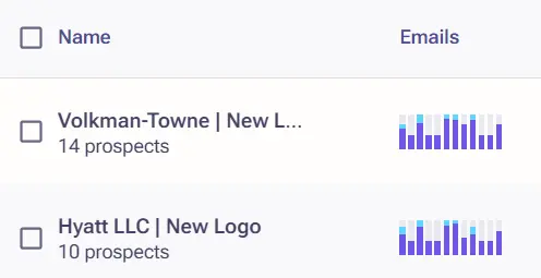Outreach multi-threading
