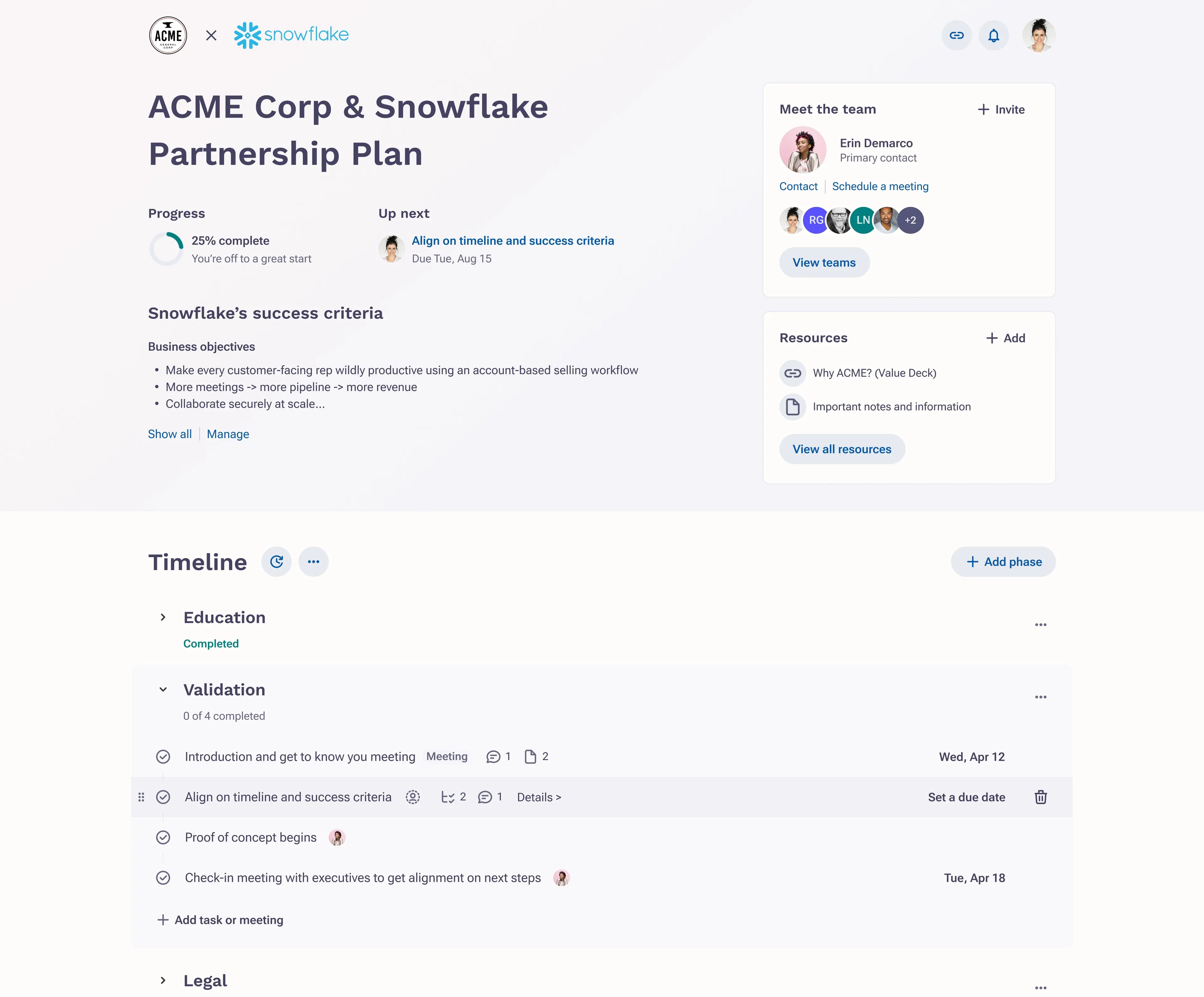 Outreach deal progression