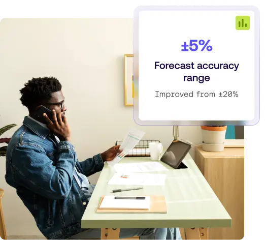 Around 5% forecast accuracy range - improved from around 20%.