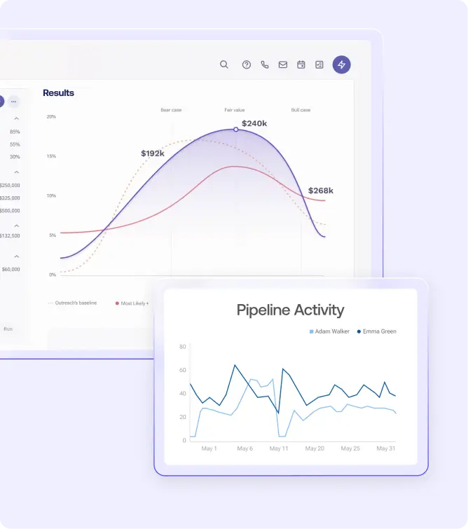 Outreach AI-Powered features for Sales Leaders