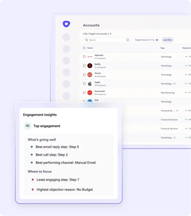 Outreach AI-Powered features for Sales Development