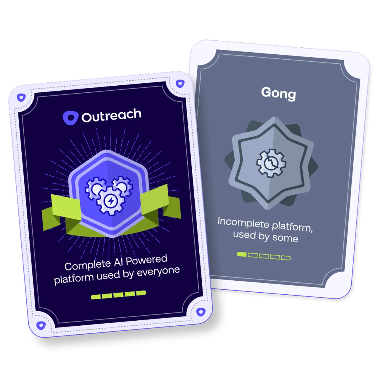 Outreach is the complete AI Powered platform used by everyone, not just used by some