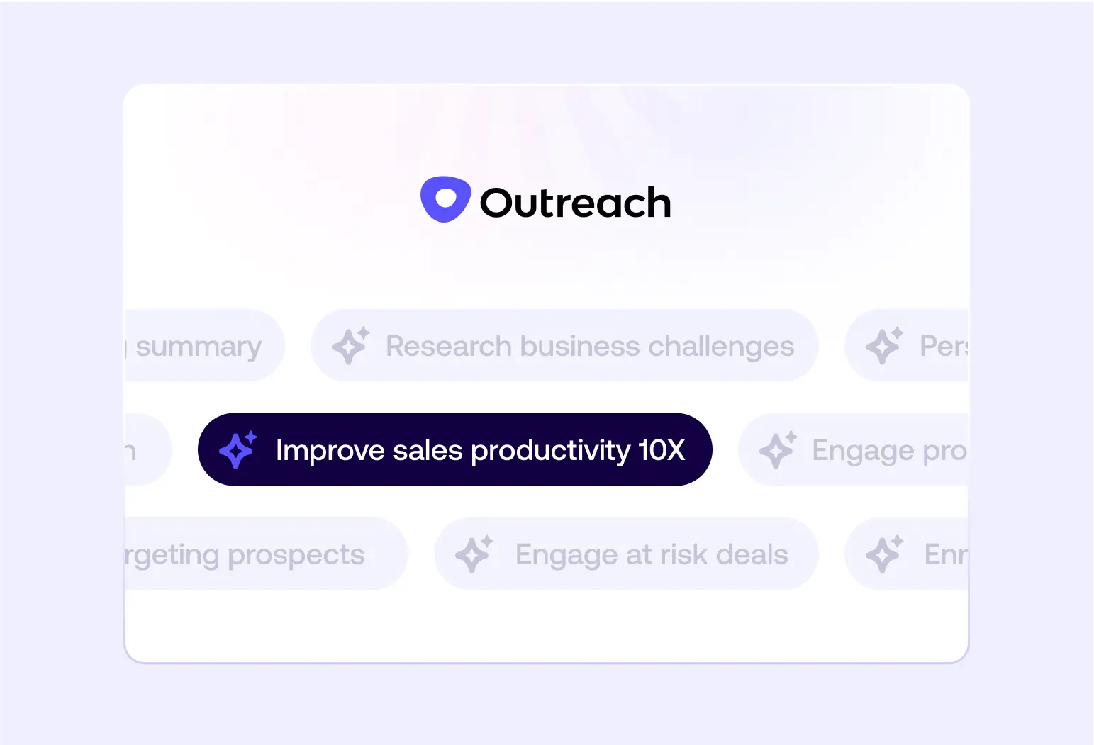 Improve sales productivity 10X with Outreach