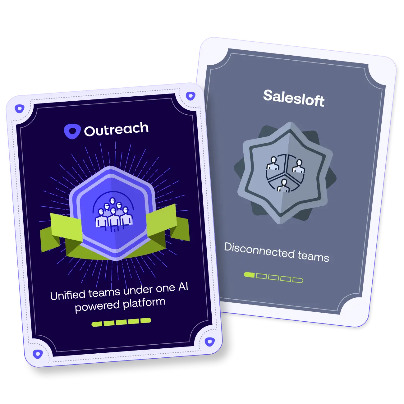 Outreach unifies teams under one AI powered platform