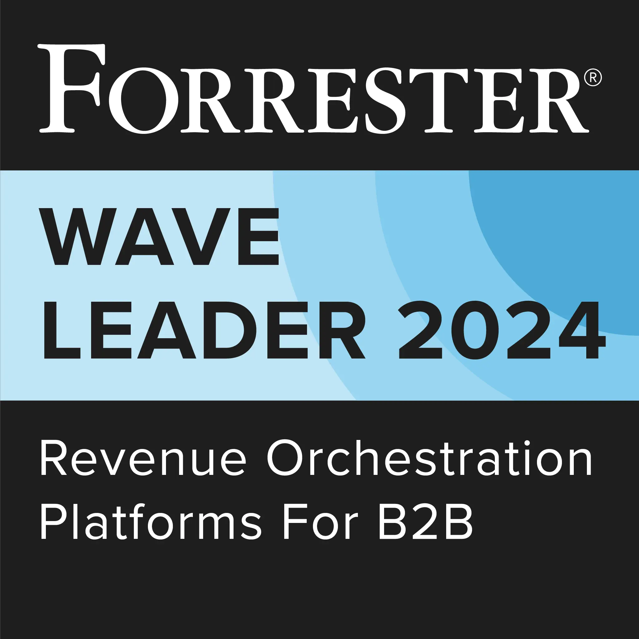 Forrester Wave Leader 2024