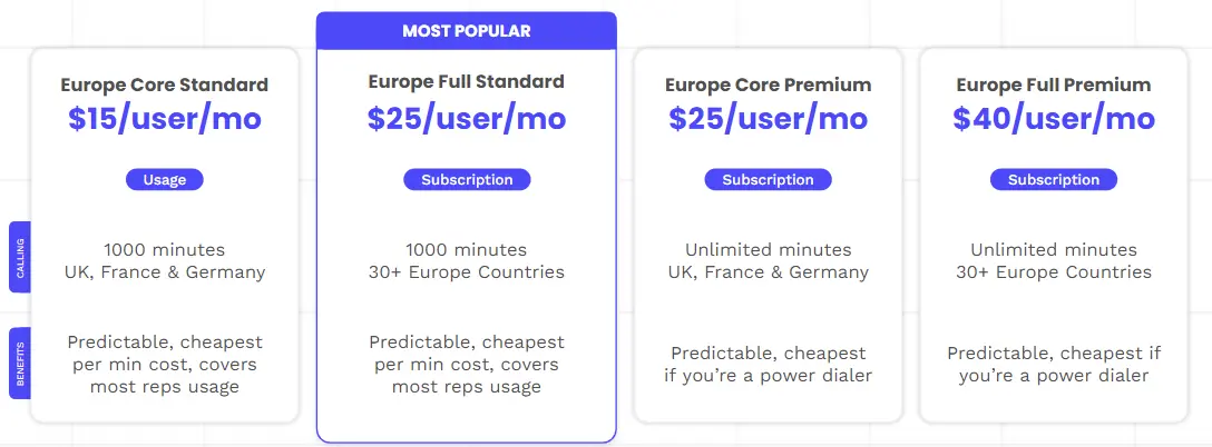 Europe pricing