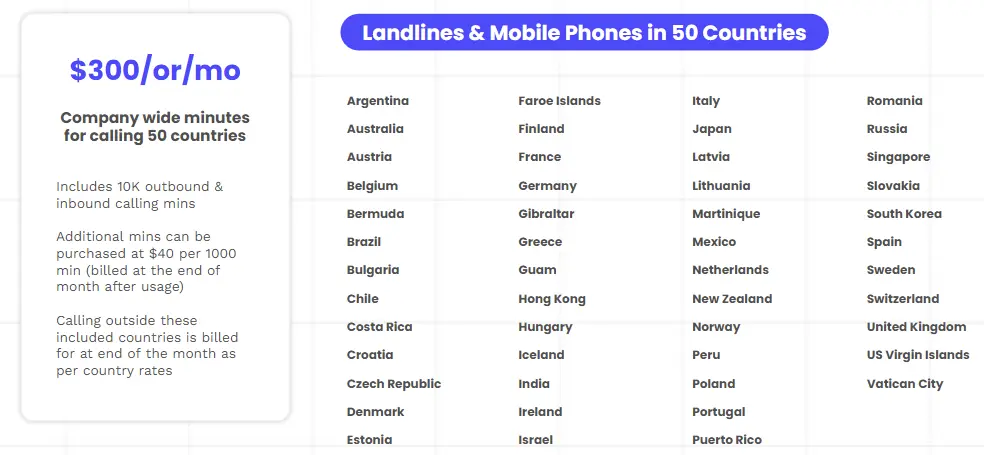 Landlines & mobile phones in 50 Countries