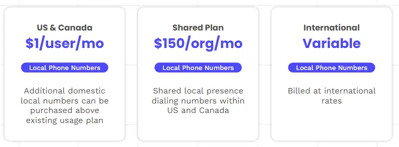 Shared phone plans