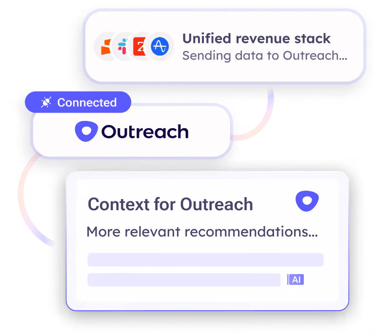 MCP Client - Give Outreach agents the revenue context to help your team win
