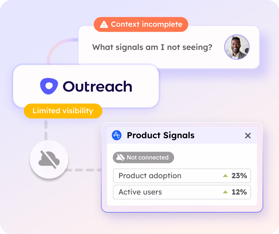 Your AI agents are missing deal context