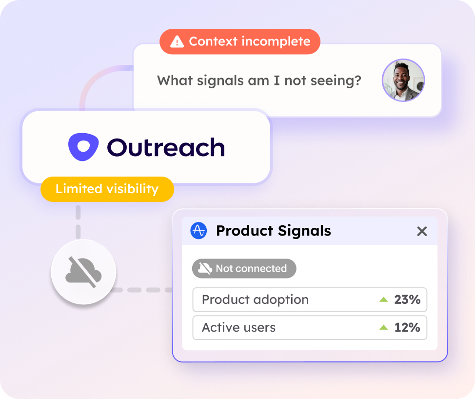 Your AI agents are missing deal context