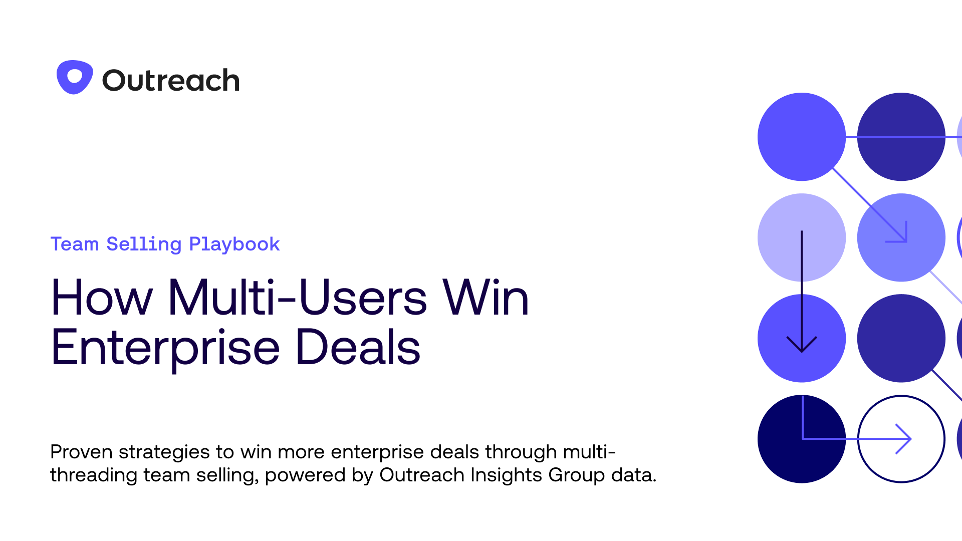 Team Selling Playbook: How Multi-Users Win Enterprise Deals