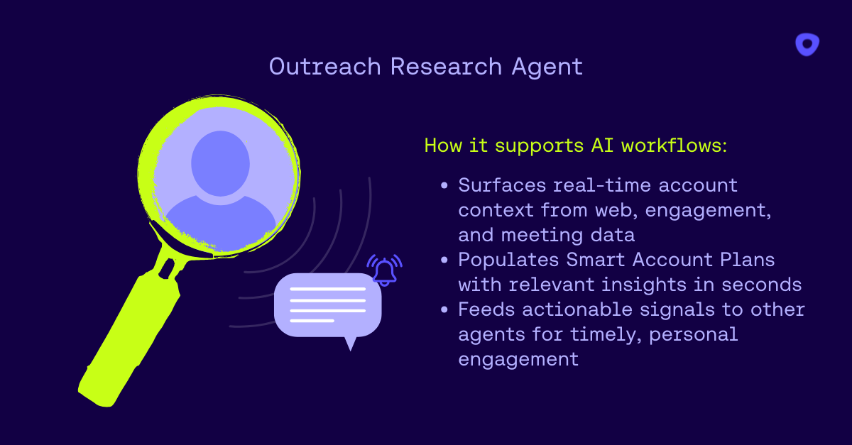 Outreach Research Agent