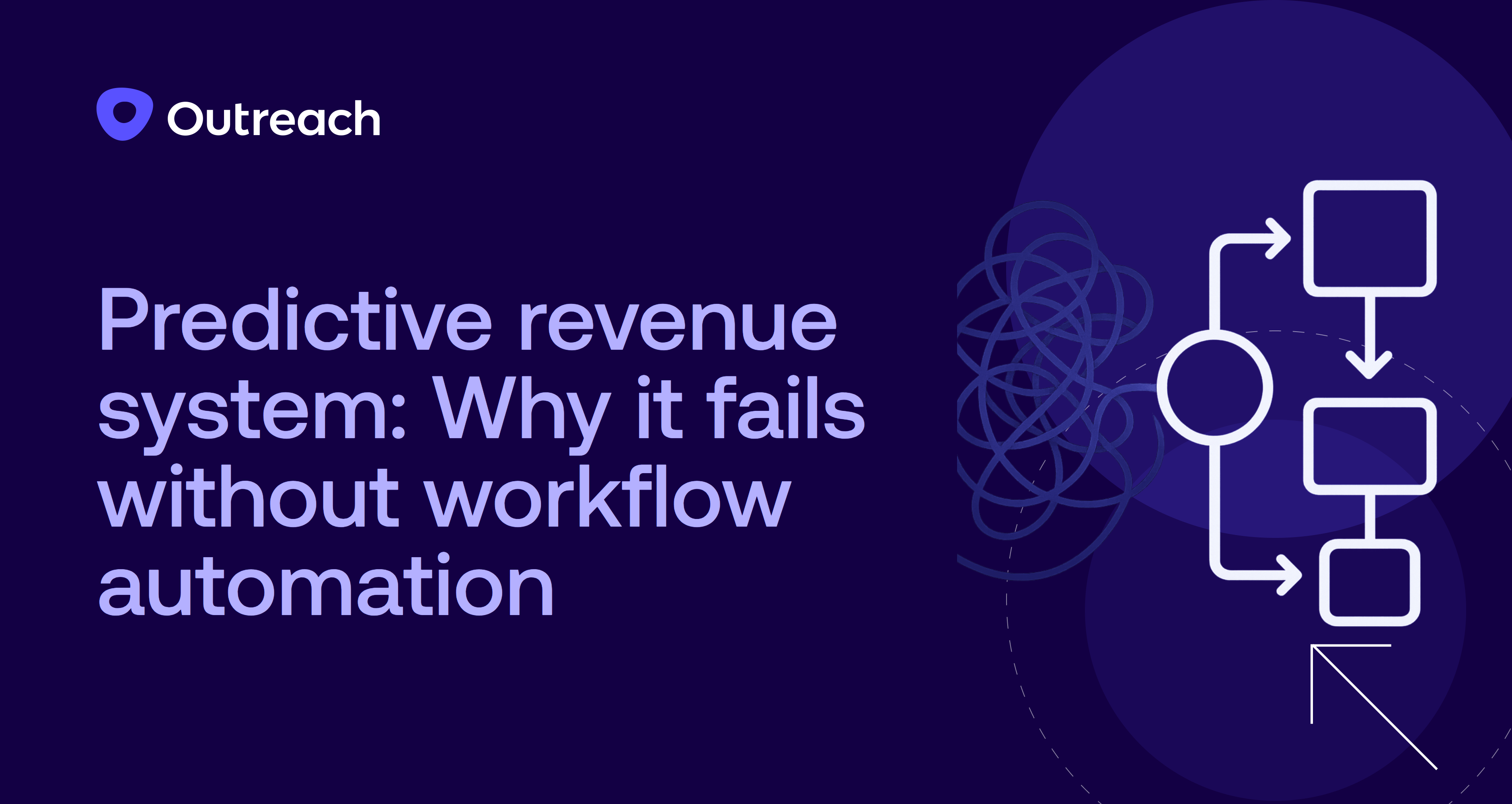 Predictive revenue system: Why it fails without workflow automation
