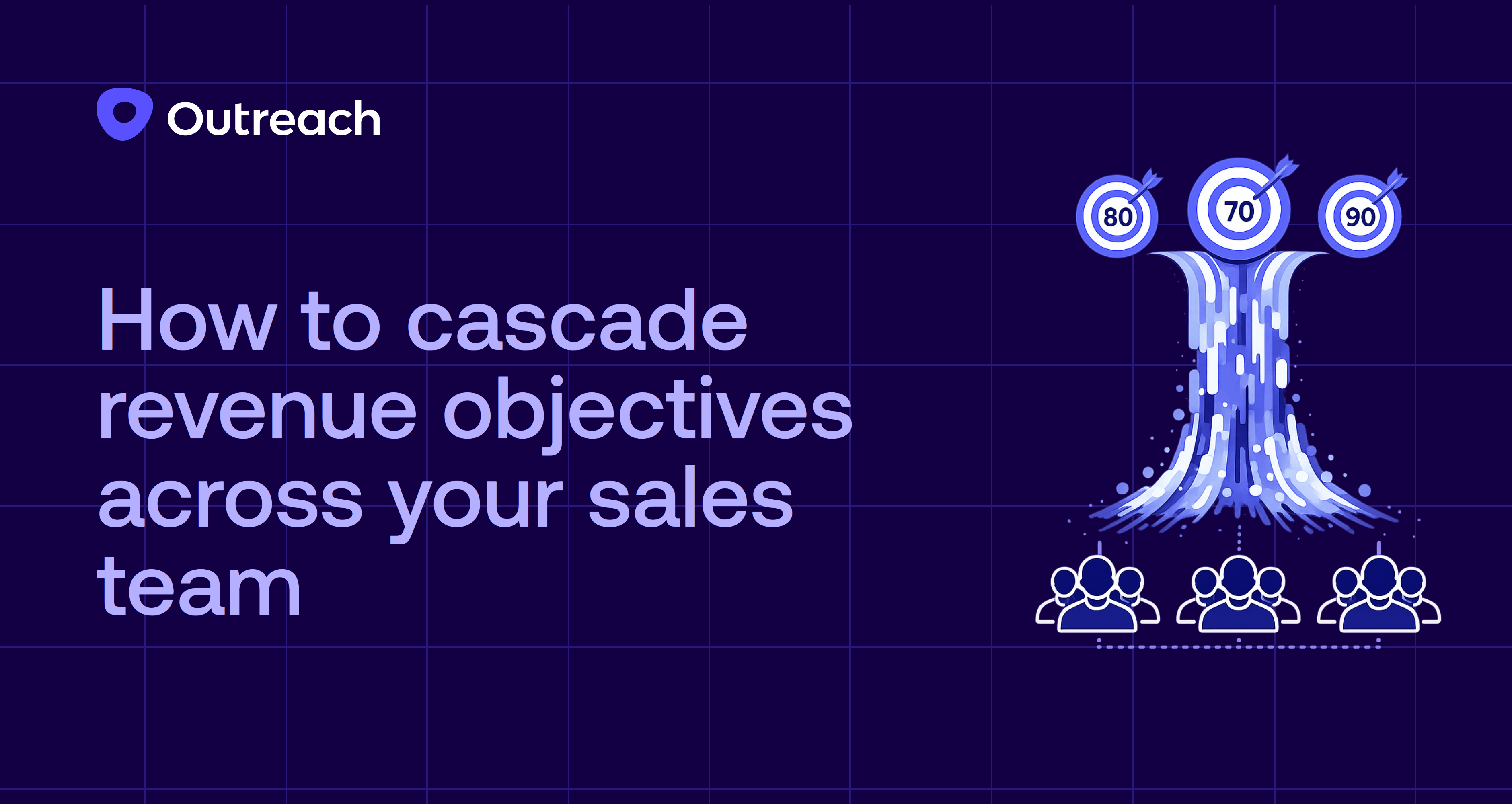 How to set and cascade sales team objectives that drive revenue