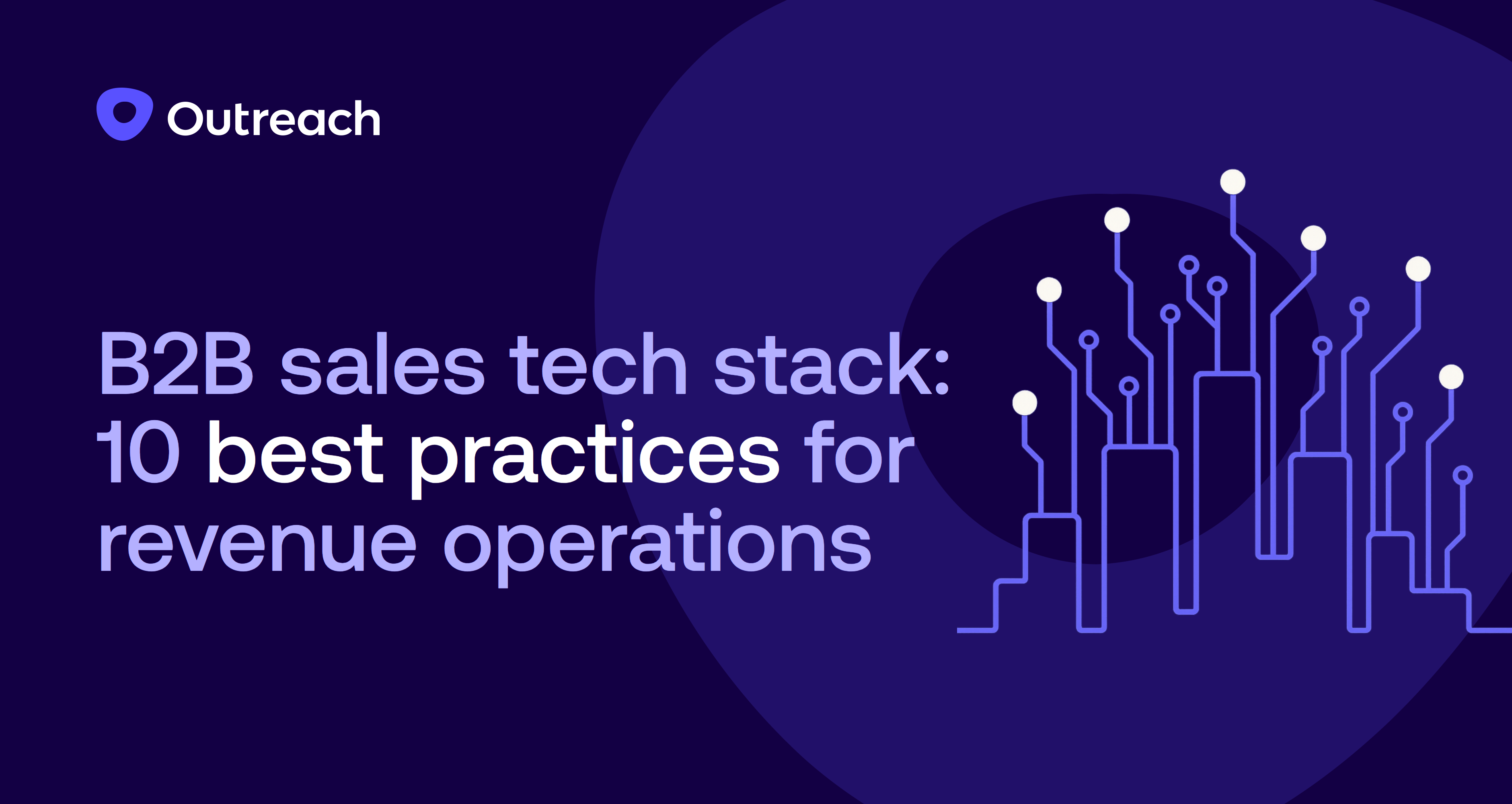 B2B sales tech stack: 10 best practices for revenue operations
