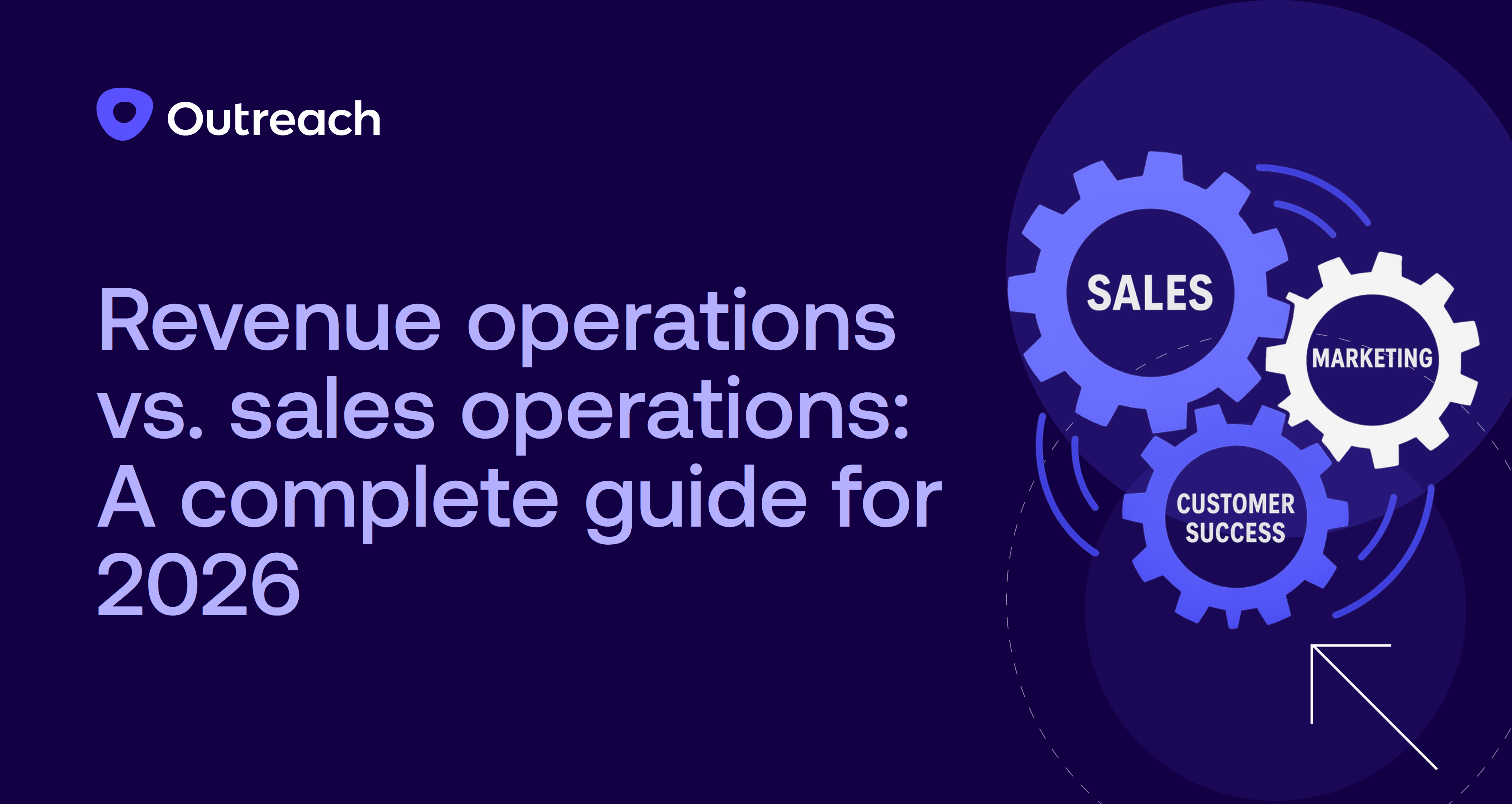 Revenue operations vs. sales operations: A complete guide for 2026